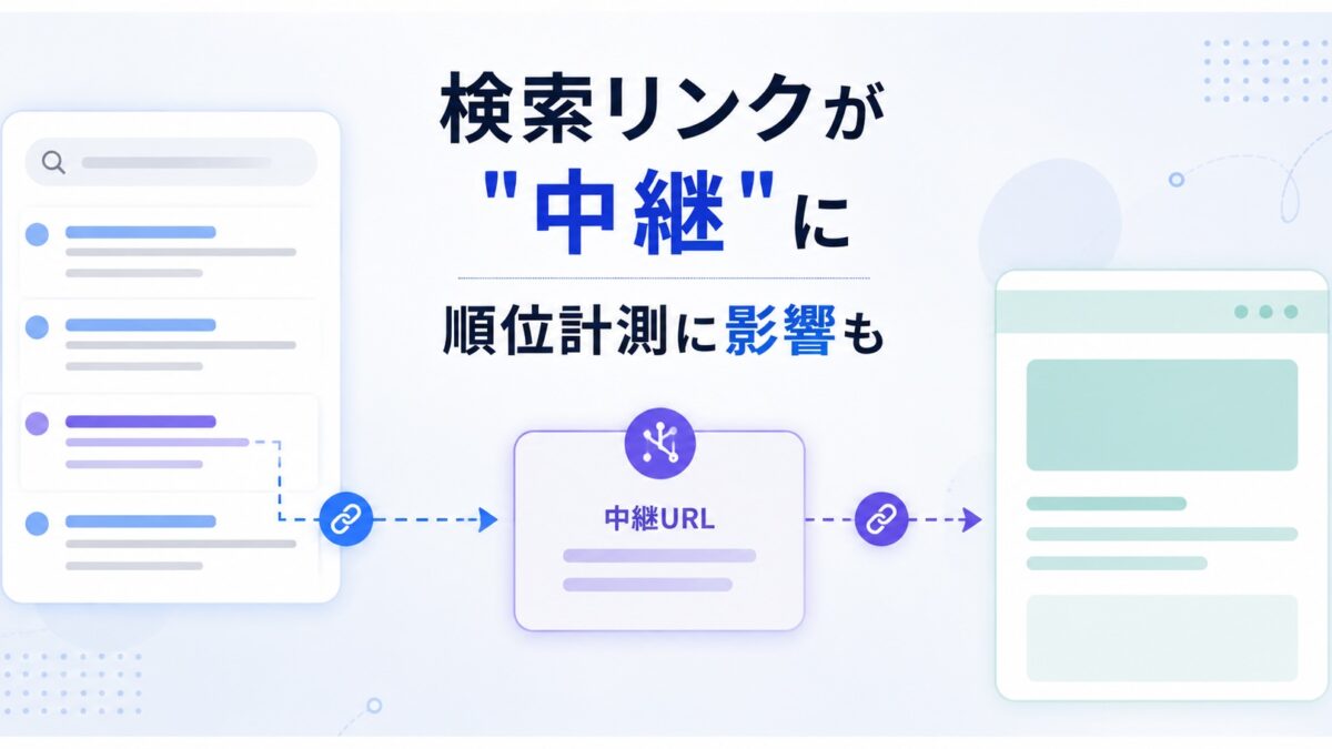 Google検索のリンクが中継URLに全面切替　順位計測ツールに影響が及ぶ可能性