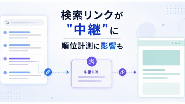 Google検索のリンクが中継URLに全面切替 順位計測ツールに影響が及ぶ可能性