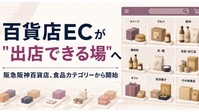 阪急阪神百貨店がECをマーケットプレイス化　食品から出店者の商品販売を開始