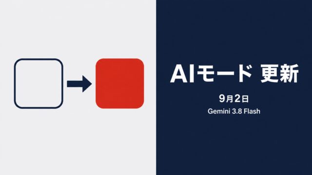 GoogleがAIモードの基盤モデルを交代　AI検索の露出は変動前提へ