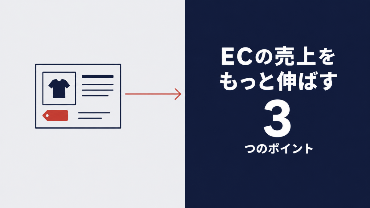 Googleがサイトのセール情報を自動抽出し広告に表示　日本も対象で自動適用へ