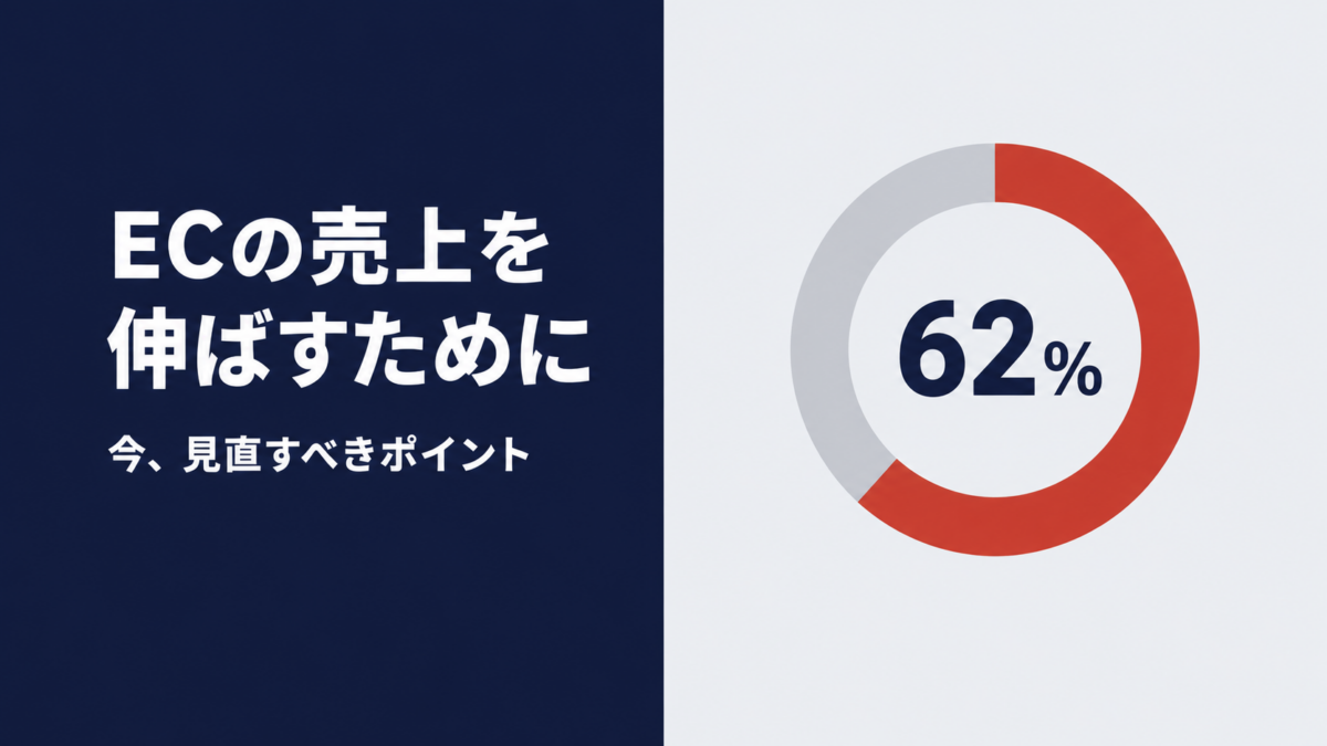 Z世代の54.3%が購買検討で生成AIを利用　最も信頼する情報源は検索エンジン