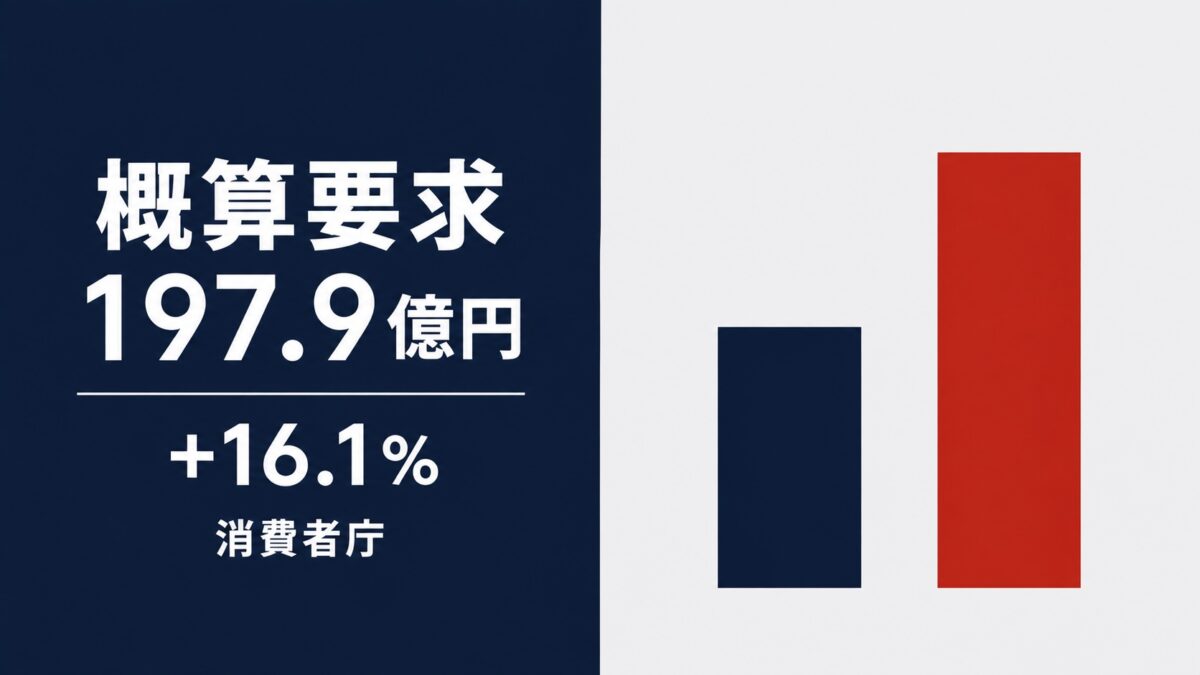 消費者庁が概算要求197.9億円　デジタル広告監視と法執行の予算を増額へ